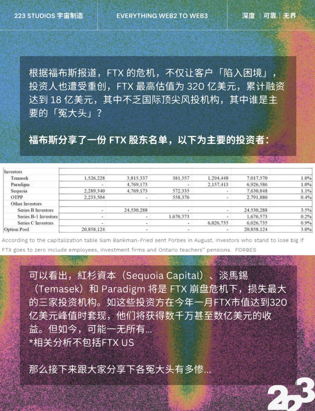 九游体育官网-专家称FTX将在年底冲破18.8美元，引发引发关注