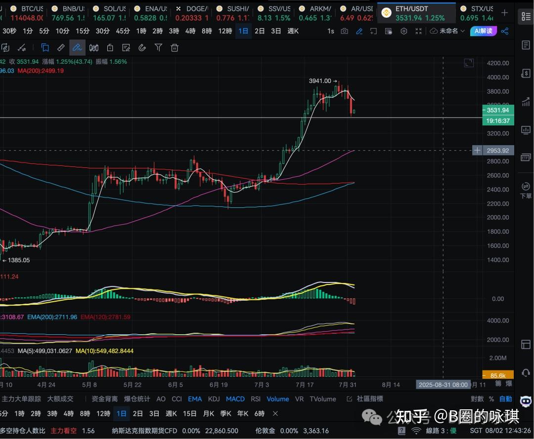 九游体育APP-USDT遭遇大幅下滑超21.35%，投资者恐慌性抛售
