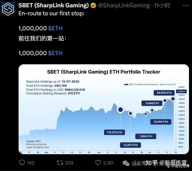 九游体育下载-TON创下年内新高，上扬幅高达币安币%，还能追吗？的简单介绍