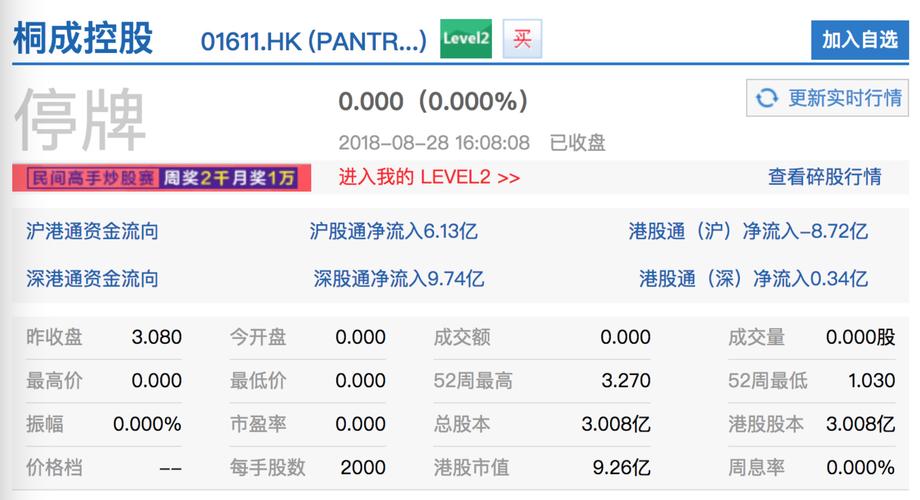 关于火币遭遇大幅下滑超31.33%，投资者恐慌性抛售的信息