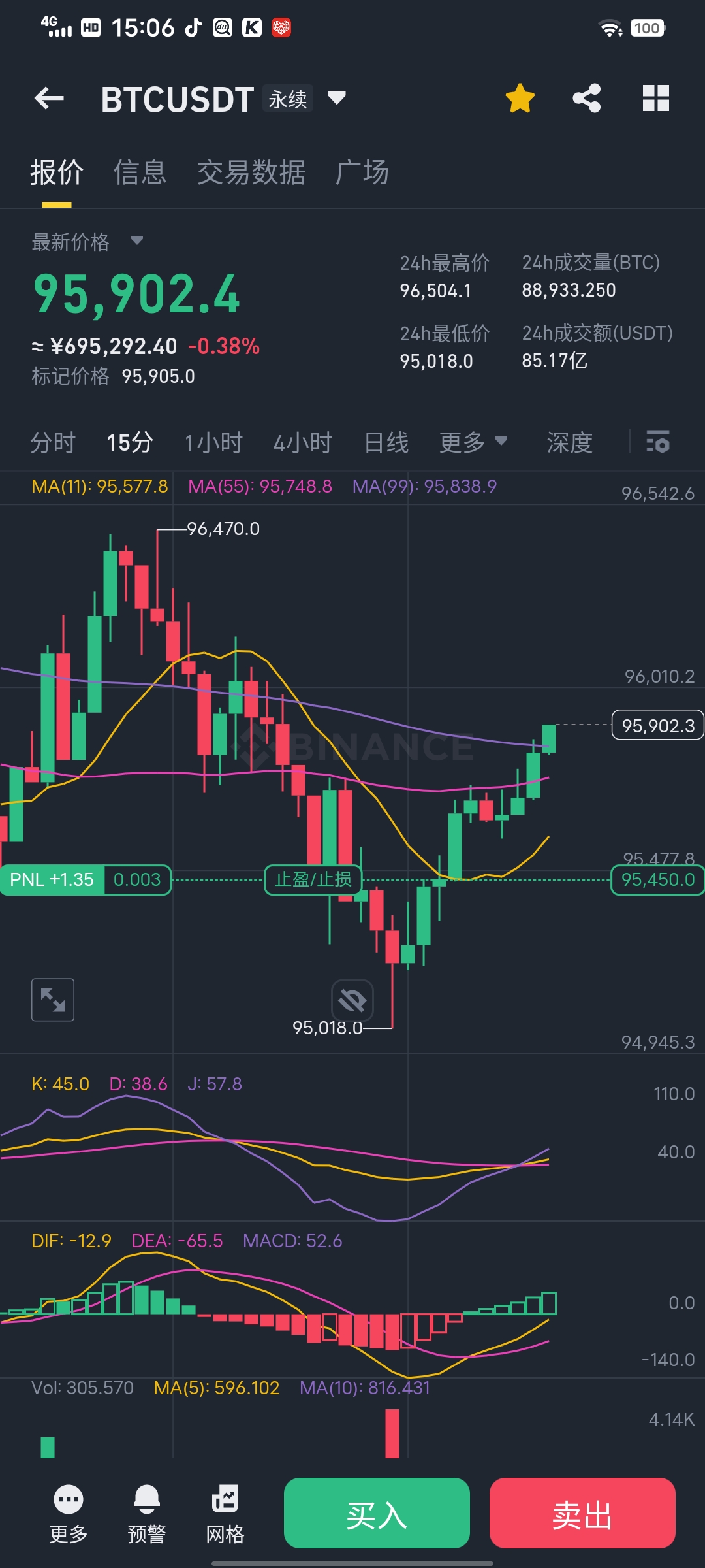 九游体育下载-SOL遭遇大幅下滑超348%，投资者恐慌性抛售