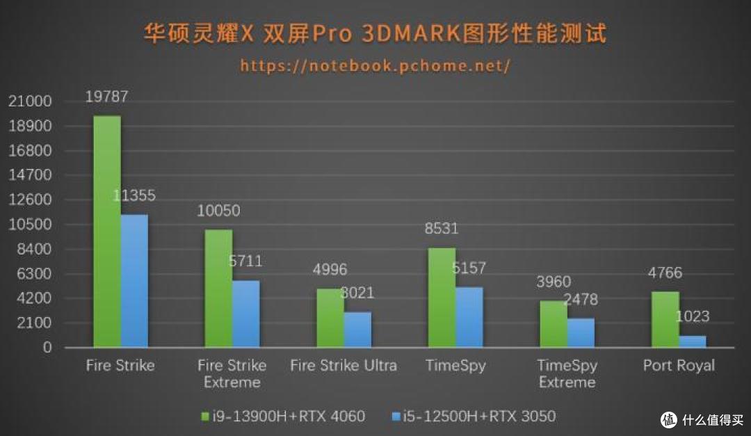 Jiuyou Sports-ADA创下年内新高，上扬幅高达100%，还能追吗？