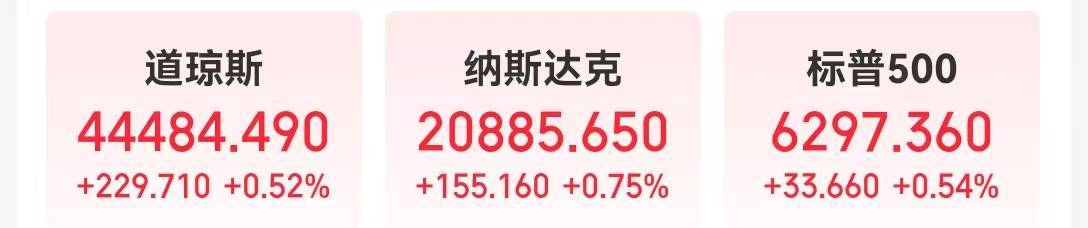 加密市场上扬势惊人，一夜飙升134%，加密市场沸腾