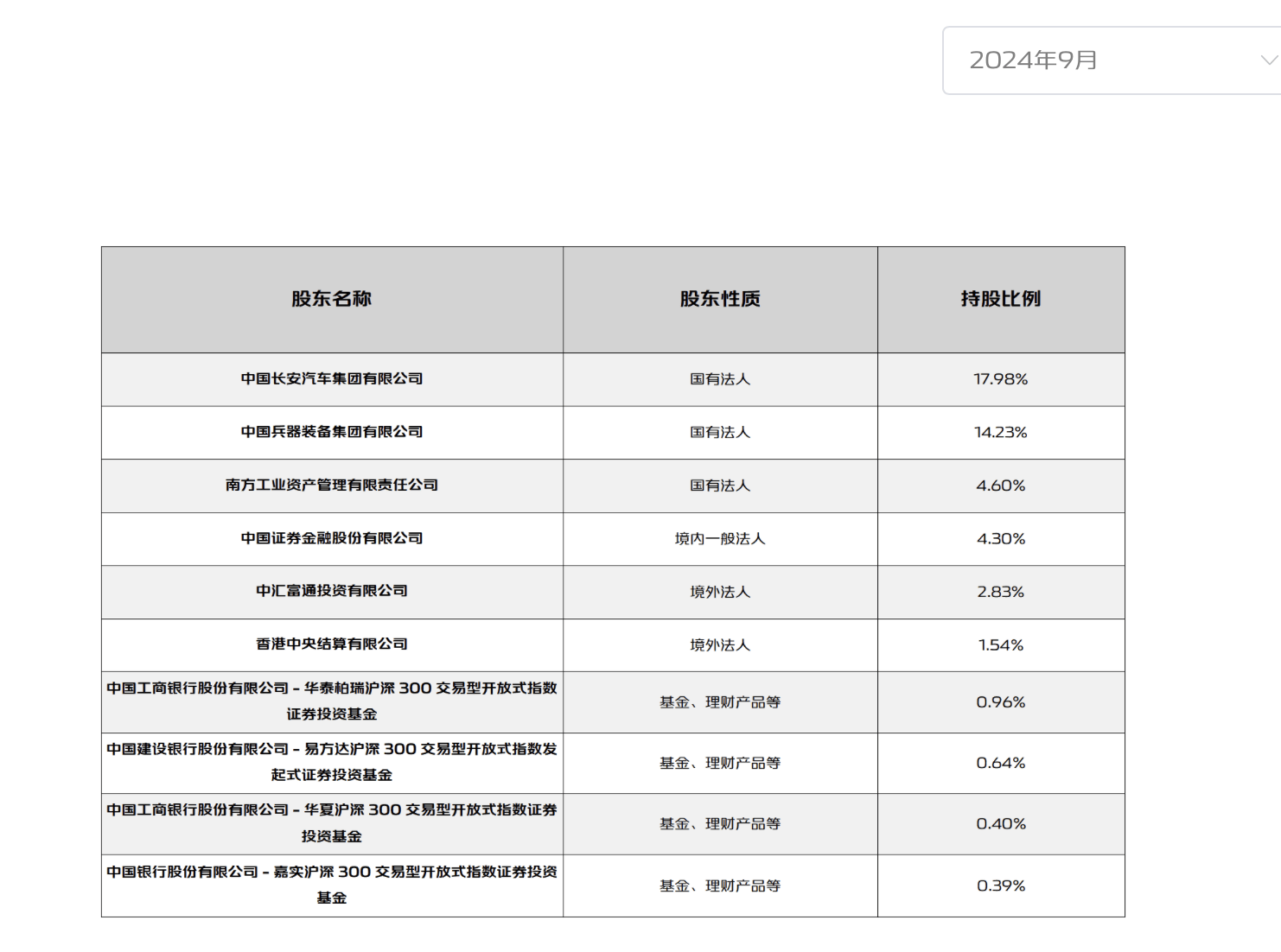 九游体育-火币冲破421美元门槛，大涨阶段是否已经开启？的简单介绍