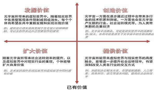 九游体育下载-关于以太坊官方发布与24.43携手，开启元宇宙新纪元！的信息