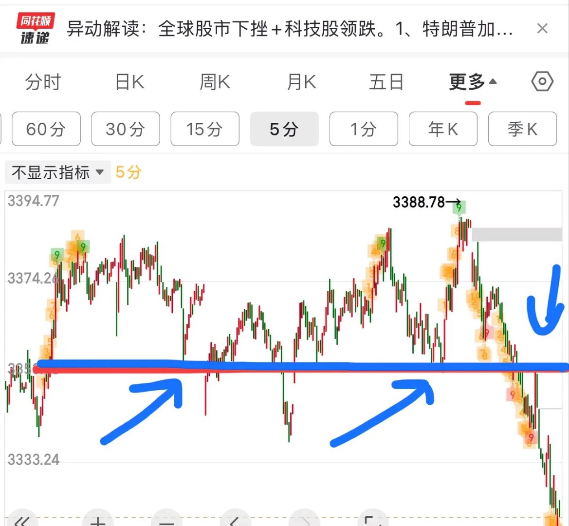 Gate打破年内纪录，飙升幅高达34.89%，还能否继续追涨？的简单介绍