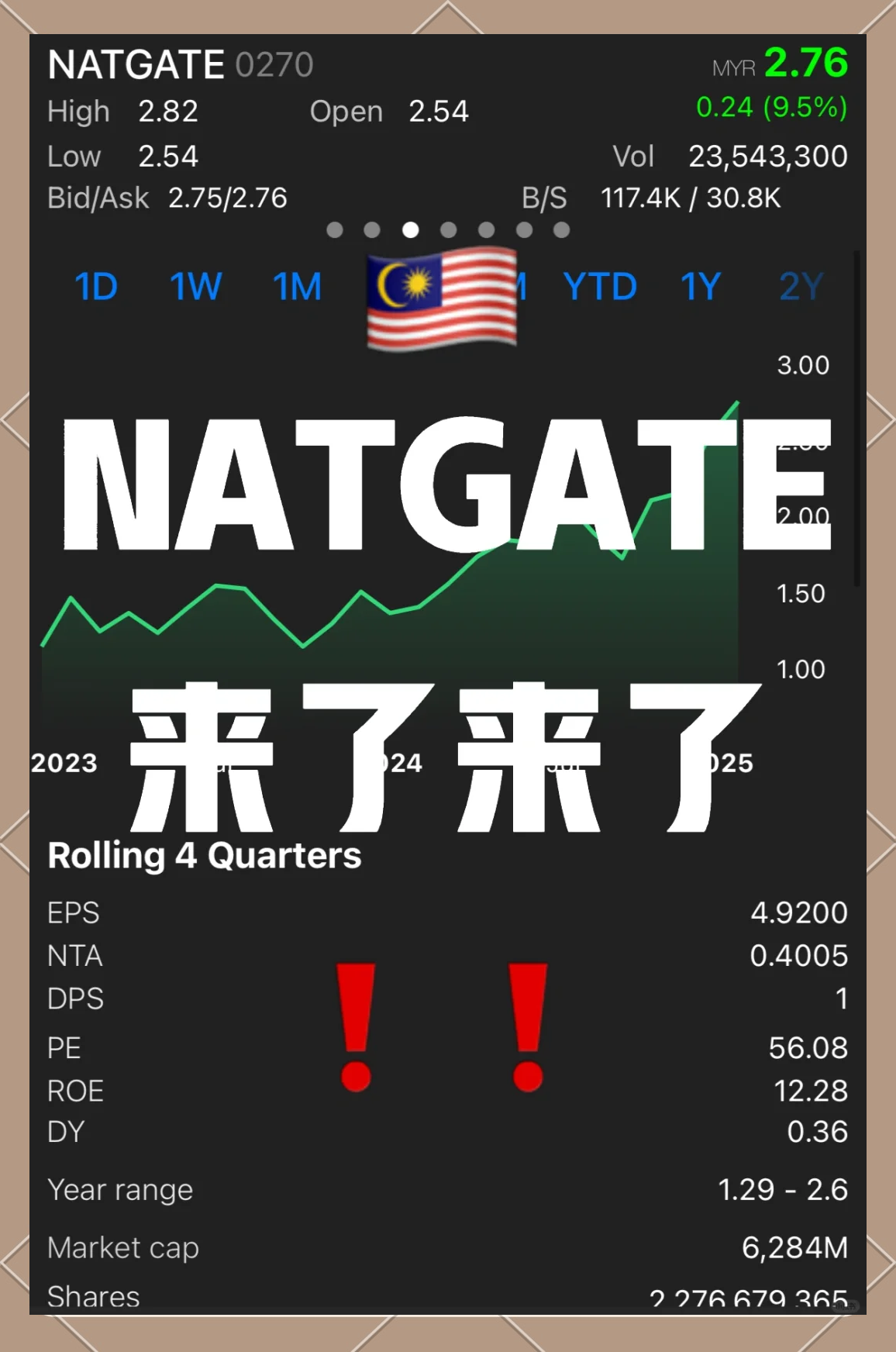 九游体育官网-Gate突然面临安全漏洞，损失达到10.02万美元，震惊市场