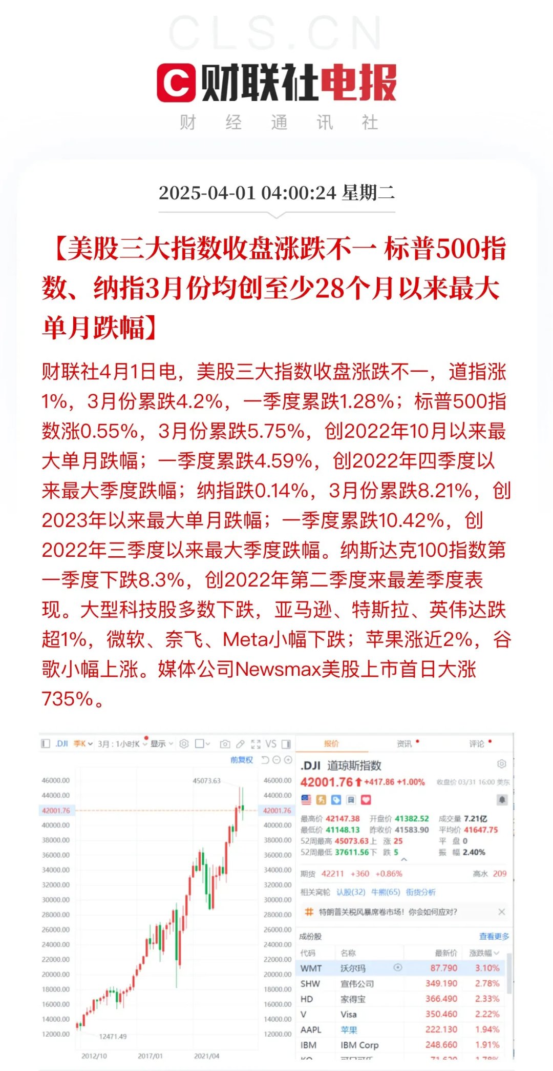 专家称OKX将在年底冲破321美元，引发引发关注，震惊市场