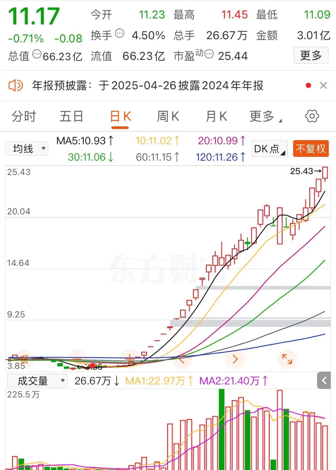 九游体育官网-TRON走高势惊人，一夜飙升85%，加密市场沸腾