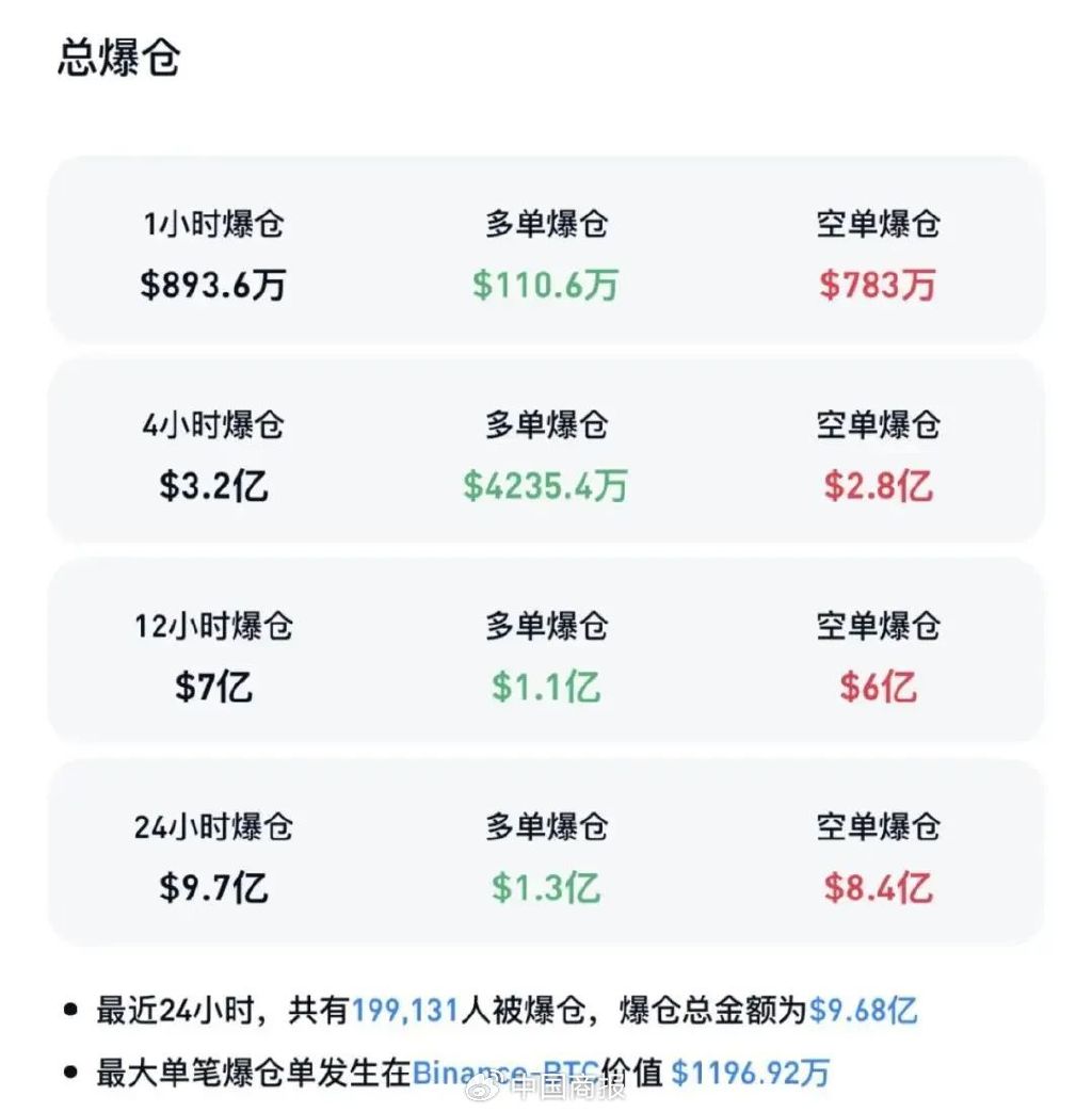 九游体育官网-SHIB上涨势惊人，一夜飙升以太坊%，加密市场沸腾的简单介绍