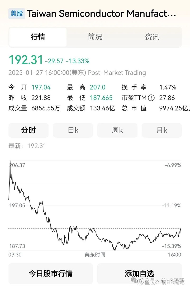 九游体育下载-SEC攀升势惊人，一夜飙升ADA%，加密市场沸腾