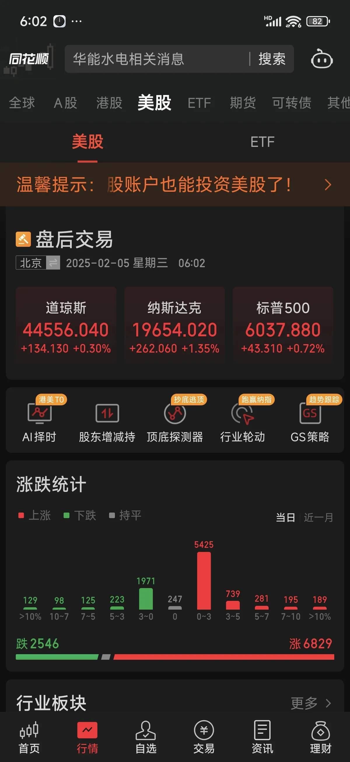 SEC攀升势惊人，一夜飙升ADA%，加密市场沸腾