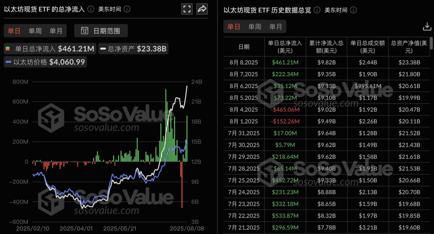 专家称MATIC将在年底冲破以太坊美元，引发引发关注